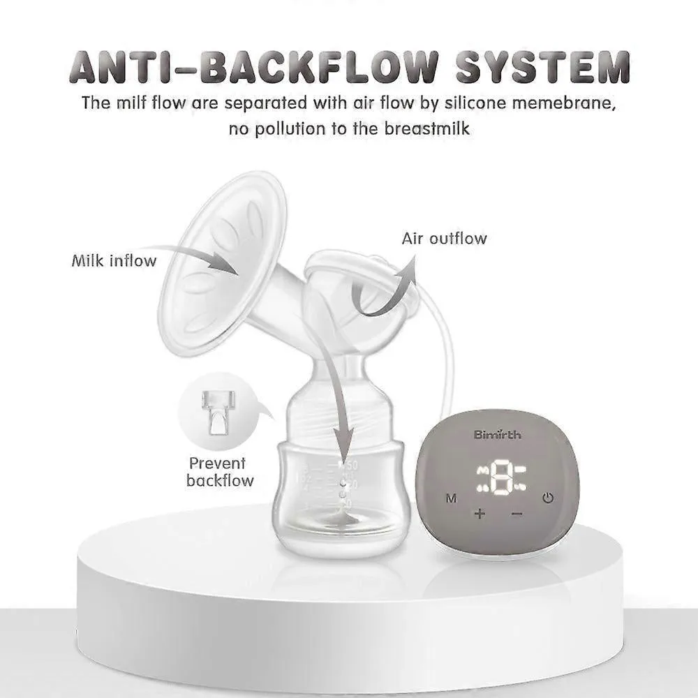 Bimirth Mini Double Electric Breast Pump - Only Size 24mm Flanges