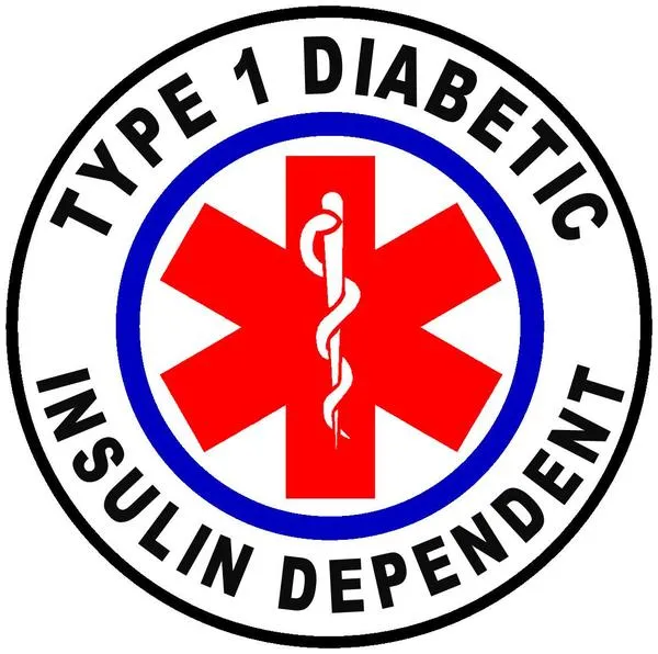 Dexcom Medical Alert Design Patches