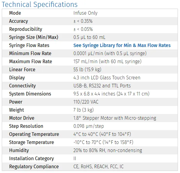 Fusion 100-X Dual Syringe Infusion Only Pump