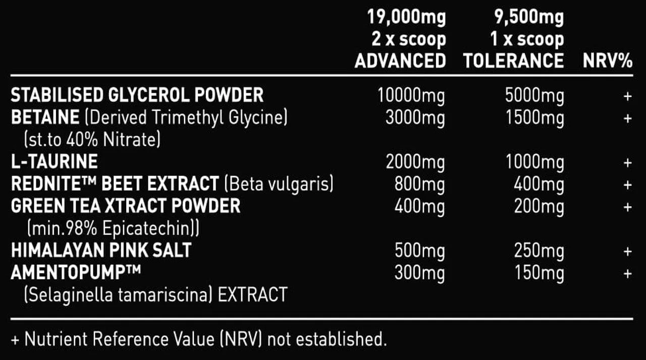Pumped TF (25/50 Servings)
