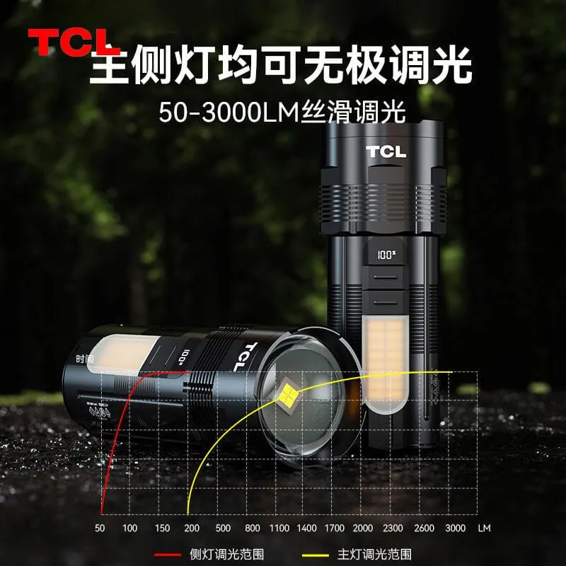 TCL Strong Light Flashlight 3000 LUMENS 10600mah Torch
