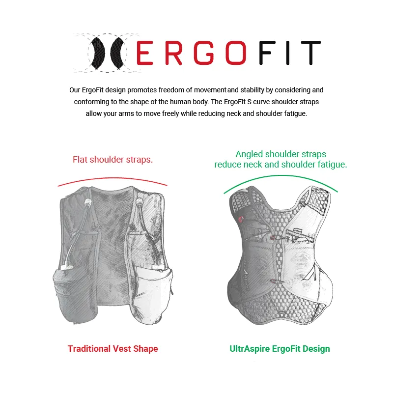 ULTRASPIRE Bronco Race Vest 5L