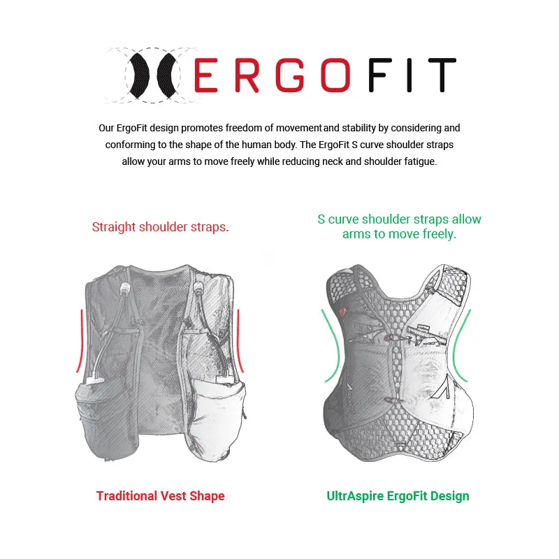 ULTRASPIRE Bronco Race Vest 5L