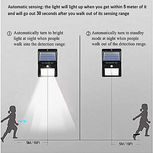 Weather Resistant Mountable Motion-Activated Energy Saving Outdoor Light